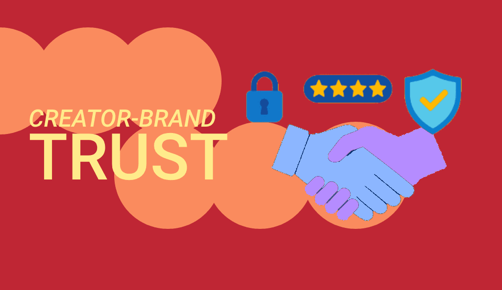 Building Trust in Creator-Brand Collaborations